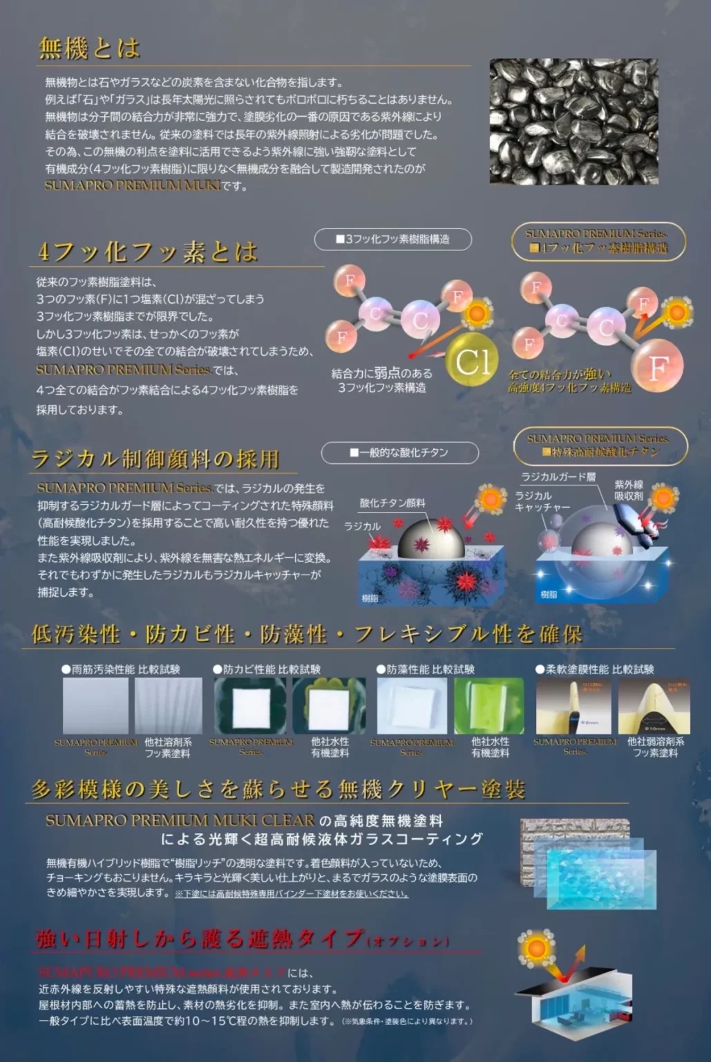 SUMAPROPREMIUM