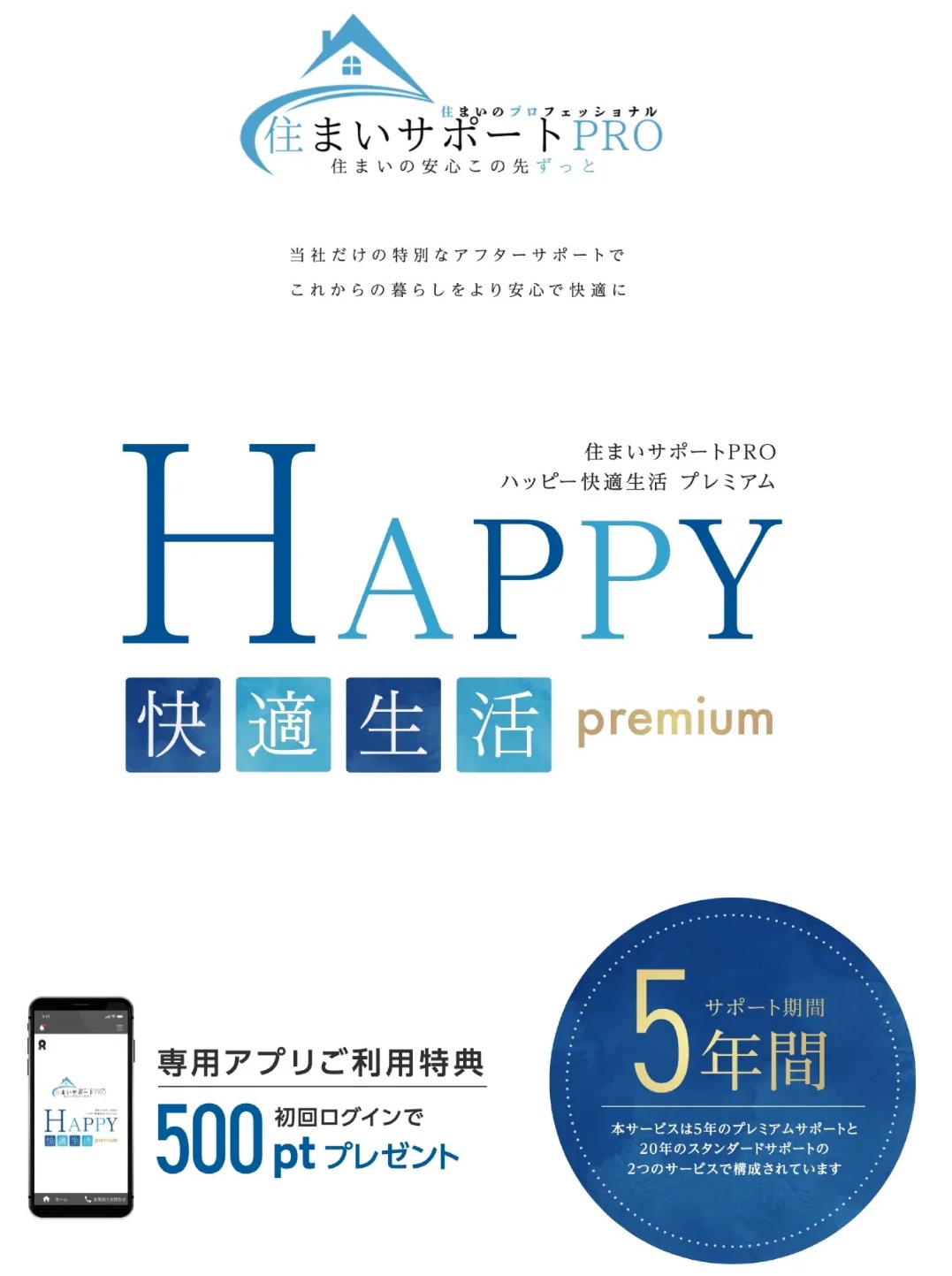 自社アプリ