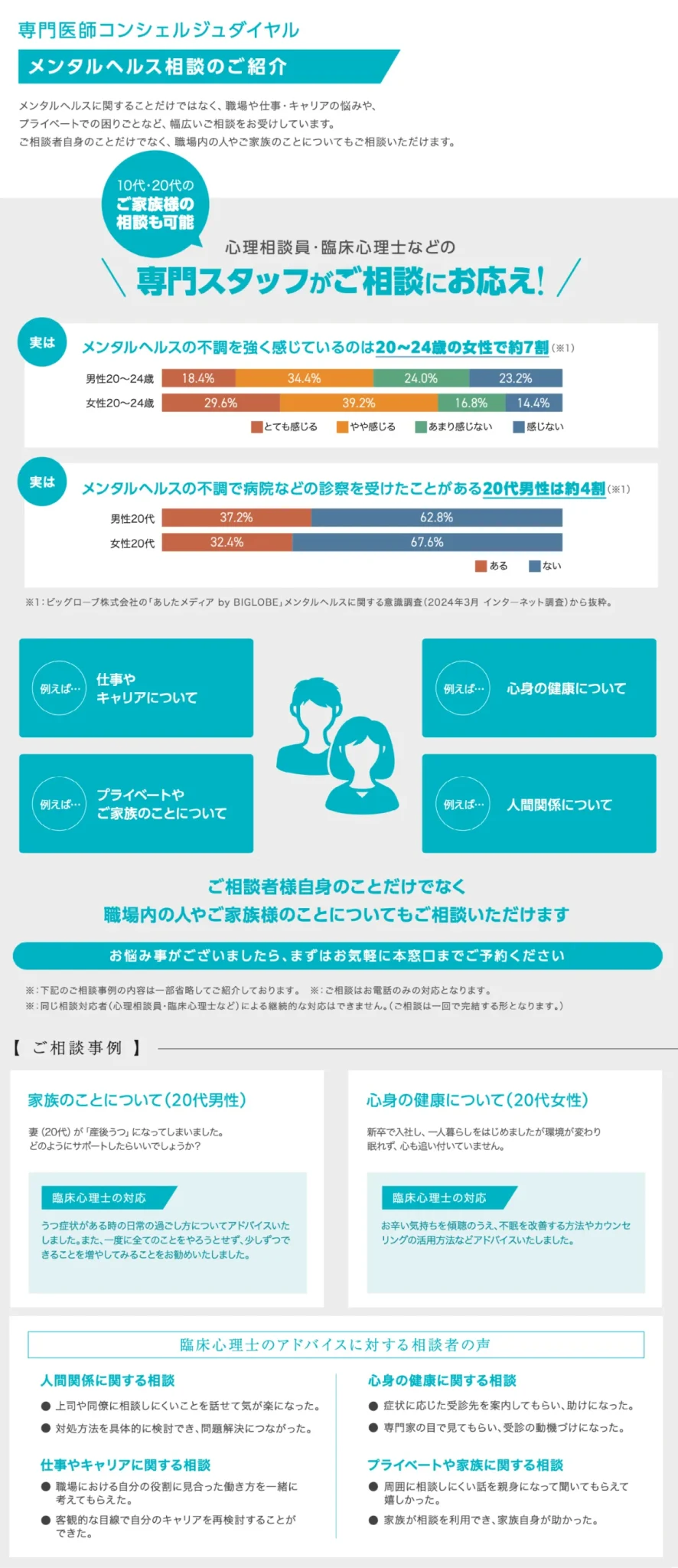 アプリ詳細