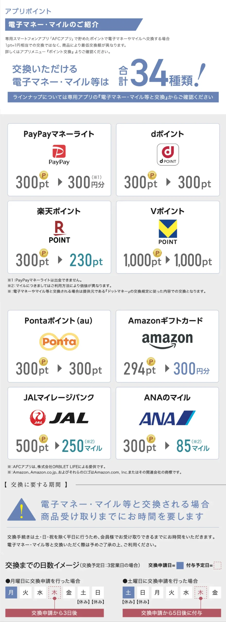 アプリ詳細