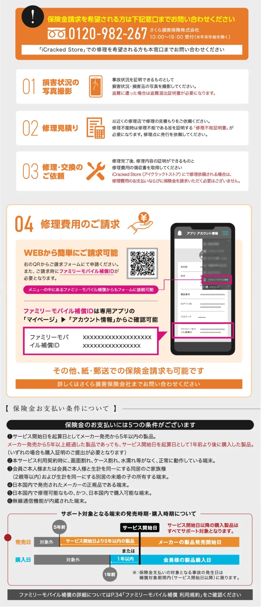 アプリ詳細